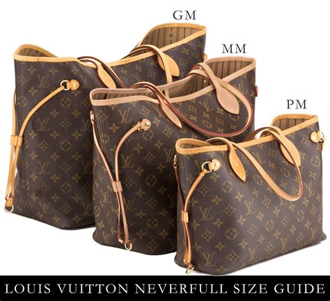 Louis Vuitton neverfull mm size